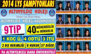 Altınyıldızlılar Üniversite Yerleştirme Sonuçlarında Nevşehirin Gururu Oldu