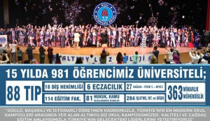 ŞAMPİYONLARIN KOLEJİ ALTINYILDIZ KAZANDIRIR