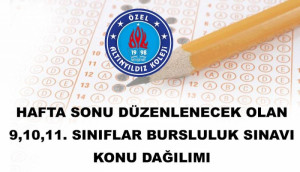 Hafta Sonu Düzenlenecek Olan 9,10,11. Sınıflar Bursluluk Sınavı Konu Dağılımı