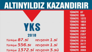 2018 ÜNİVERSİTE SINAVLARINDA TÜRKİYE 87.Sİ VE NEVŞEHİR 1.LİKLERİ YİNE ALTINYILDIZDAN.