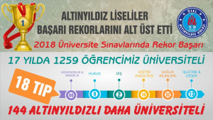 ALTINYILDIZ LİSELİLER BAŞARI REKORLARINI ALT ÜST ETTİ