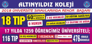 ALTINYILDIZ LİSELERİNDE BAŞARI GELENEĞİ DEVAM EDİYOR ALTINYILDIZ KOLEJİ NEDEN BAŞARILI?