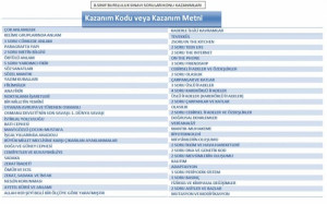 8.SINIF BURSLULUK SINAVI SORULARI KONU KAZANIMLARI