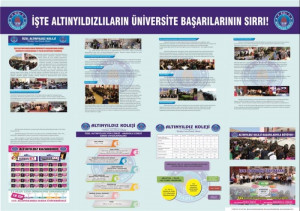 ALTINYILDIZ KOLEJİ'NİN 21 YILLIK BAŞARISI