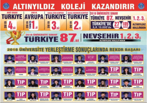 ALTINYILDIZ KOLEJİ 2019 ÜNİVERSİTE SINAVINA HAZIR!