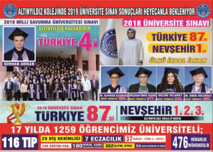 ALTINYILDIZ KOLEJİNDE 2019 ÜNİVERSİTE SINAV SONUÇLARI HEYECANLA BEKLENİYOR
