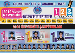 ALTINYILDIZLI ŞAMPİYONLAR ÜNİVERSİTE TERCİHLERİNİ YAPTI