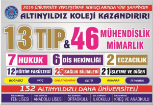 ALTINYILDIZ KOLEJİ ÜNİVERSİTE YERLEŞTİRME SONUÇLARINDA YİNE ŞAMPİYON!