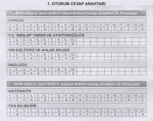 8.SINIFLAR DENEME CEVAP ANAHTARI