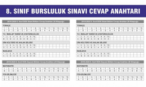 8.SINIFLAR DENEME CEVAP ANAHTARI 2020