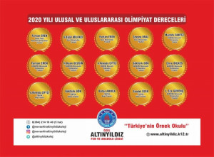 2020 YILI ULUSAL VE ULUSLARARASI OLİMPİYAT DERECELERİ