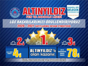 ALTINYILDIZ, NEVŞEHİR’İN EN ÇOK TERCİH EDİLEN VE EN BAŞARILI LİSESİ