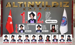 ALTINYILDIZ FEN VE ANADOLU LİSESİNDEN MUHTEŞEM ÜNİVERSİTE SINAVI BAŞARISI!