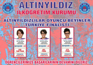 ALTINYILDIZLILAR OYUNCU BEYİNLER TÜRKİYE FİNALİSTİ