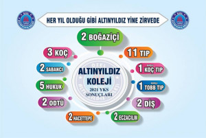 ULAŞMAYA ÇALIŞTIKLARI YERLERDE ANCAK ALTINYILDIZIN AYAK İZLERİNİ TAKİP EDERLER
