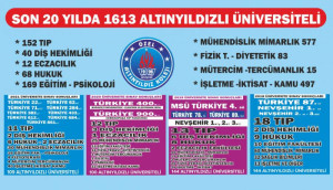 ALTINYILDIZ BAŞARI SERÜVENİ