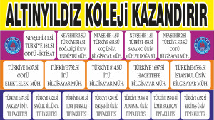 BİREYSEL VE KİTLESEL BAŞARIDA ZİRVENİN ADI  ALTINYILDIZ KOLEJİ FEN VE ANADOLU LİSESİ