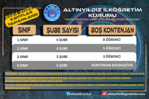 ALTINYILDIZ İLKÖĞRETİM KURUMU 2024-2025  BOŞ KONTENJANLARINI AÇIKLADI