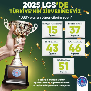 2025 LGS’DE TÜRKİYE’NİN ZİRVESİNDEYİZ