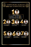 2026 MSÜ’DE  ALTINYILDIZ RÜZGÂRI  NEVŞEHİR’İN TEK VE RAKİPSİZ OKULU  ÇEVREK ASIRDIR ZİRVENİN DEĞİŞMEYEN ADRESİ