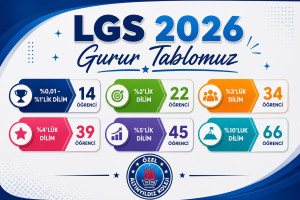 LGS 2026’DA TÜRKİYE REKORU ALTINYILDIZ’DAN